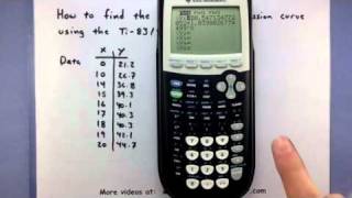 PreCalculus  How to find the exponential regression curve using the Ti8384 calculator [upl. by Sabanrab]