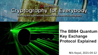 The BB84 Quantum Key Exchange Protocol Explained [upl. by Eiramasil]