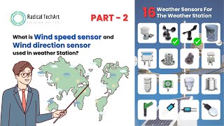 What is Wind speed sensor amp Wind direction sensor RadicalTechArt I RadicalTalks l Radical TechMart [upl. by Eugen]