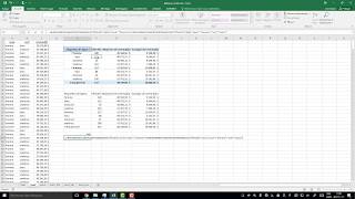 Tableaux croisés en Excel™  1 variable continue selon 2 variables qualitatives [upl. by Rheta908]