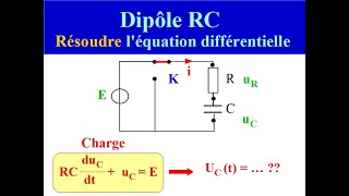 Condensateur dipôle RC 2 Equation différentielle de charge Terminale Spécialité Physique Chimie [upl. by Spense28]