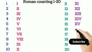 Roman Numbers 1 to 20  Roman numerals 120  Roman counting 120  120 roman numerals [upl. by Sivad239]