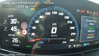 현대 아이오닉 5N 제로백 제로이백 GPS 측정2024 Hyundai Ioniq 5 N Acceleration [upl. by Karl157]