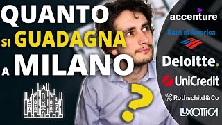 STIPENDIO a MILANO per un LAUREATO ANALISTA in ECONOMIA e FINANZA [upl. by Adamec]