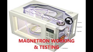 HOW TO CHECK MAGNETRON IN MICROWAVE [upl. by Greenfield]