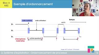 Ordonnancement de processus  ch 22 12 [upl. by Valeta]