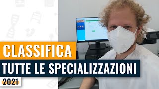 La classifica completa di tutte le specializzazioni  concorso SSM 2021 [upl. by Pennebaker]