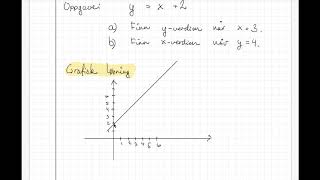 5 Lineære funksjoner  Finne tilhørende x og yverdier grafisk og algebraisk løsning [upl. by Katharyn]