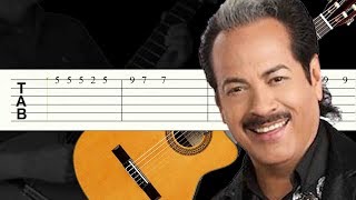 Golpes en el corazon  Tigres del norte  Guitarra Tutorial [upl. by Ainorev234]