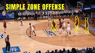 Plays to Run vs 23 Zone Defense [upl. by Aivonas40]