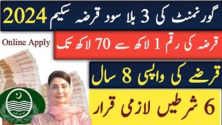 Three interest free loan schemes of Government Eligibility criteria How To Apply Online [upl. by Adnawal]