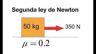 Segunda Ley de Newton masa jalada por una fuerza con friccion [upl. by Aneras]