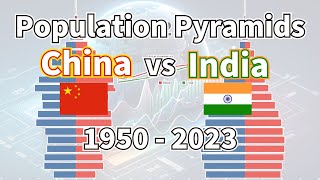 China vs India Population Pyramids Over Time 1950  2023 [upl. by Enirac]