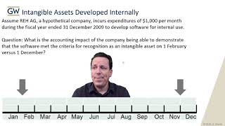 Internally Developed Intangible Assets [upl. by Alihet]