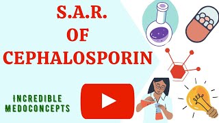 Cephalosporins  Introduction Structure Classification MOA Examples  BP 601T [upl. by Leanor724]