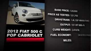 2012 Fiat 500 C Pop Cabriolet 2nd QRT Update  Autoweek Long Termer [upl. by Aloise477]