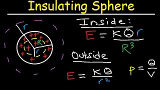 Gauss Law Problems Insulating Sphere Volume Charge Density Electric Field Physics [upl. by Llahsram487]