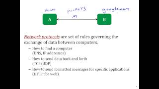 Networking 101 The Basics of Protocols [upl. by Man603]