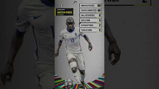 N’Golo Kante quotI’m delighted to be backquot euro2024 [upl. by Walden]