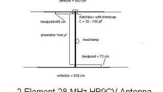 Swiss HB9CV homemade antenna for 28MHz [upl. by Cand343]