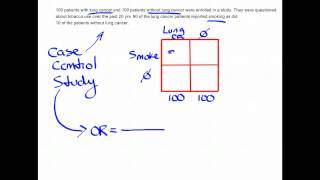 How to calculate an odds ratio [upl. by Elleuqram]