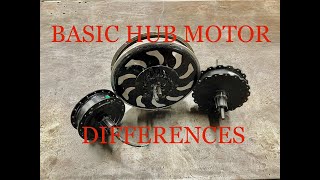 Basic hub motor differences An introduction to EBikes [upl. by Darej49]