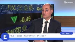 Que se passetil sur la Bourse chinoise [upl. by Kynan]