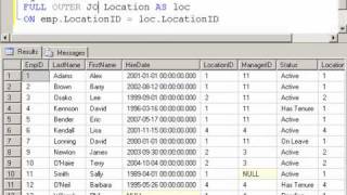 SQL Aggregation queries using Group By Sum Count and Having [upl. by Ecirtram]