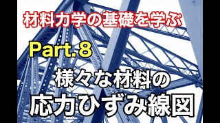 第18回 様々な材料の応力ひずみ線図【 MONOWEB（材料力学編）】 [upl. by Latoye101]