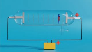 Cathode ray oscilloscope animation  Animation of cathode ray oscilloscope [upl. by Nutsud]