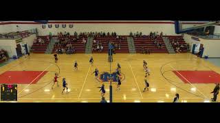 ClintonMassie vs Blanchester High School Girls Varsity Volleyball [upl. by Zacks351]