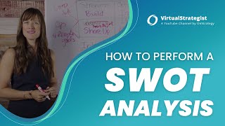 How to Perform a SWOT Analysis [upl. by Tully267]