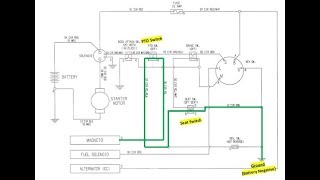 How Safety Switches Work on your Tractor  Understand Diagnose Fix [upl. by Tj936]