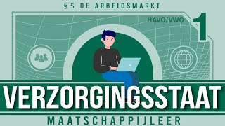 Verzorgingsstaat § 5 maatschappijleer havo [upl. by Jacquetta464]