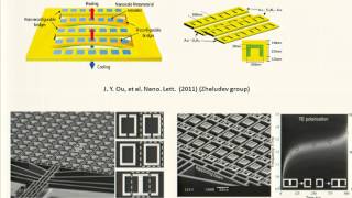 Vladimir Shalaev The Exciting Science of Light with Metamaterials [upl. by Grosmark]