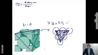 Linear Density Planar Density Atomic Packing Factor Texas AampM Intro to Materials MSEN 201 [upl. by Kristen]