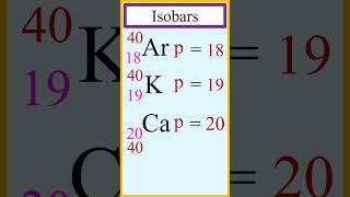 Explanation about isobars Ar K and Ca and its definition chemistry [upl. by Billi492]