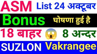 asm list update today vakrangee stock latest news bonus share latest news suzlon energy [upl. by Weidman396]