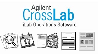 iLab Operations Software Overview [upl. by Treiber]