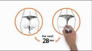 FREE CELLULITE Removal Presentation [upl. by Eiknarf]