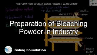 Preparation of Bleaching Powder in Industry Chemistry Lecture  Sabaqpk [upl. by Aiyot]