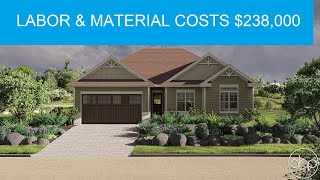 Small House Design with Estimated Cost to Build [upl. by Jeanna220]