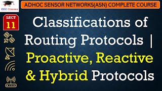 L11 Classifications of Routing Protocols  Proactive Reactive amp Hybrid Protocols  ASN Lectures [upl. by Devinne795]