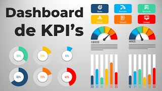 Crea un dashboard de KPIs [upl. by Newcomb]