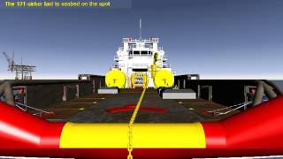 Installation procedures of Mooring buoy for BDPOC [upl. by Ulla219]