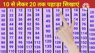 10 से 20 तक पहाड़ा दिखाएं10 se lekar 20 Tak table ChuChuTV [upl. by Lramaj977]