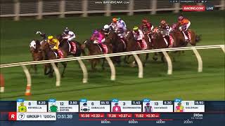 2024 Manikato Stakes [upl. by Renat]