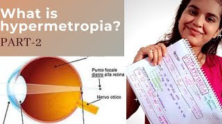 hypermetropia  part 2 COMPLETE CYCLOPLEGIA  treatment  errors of Eyes  How to remember [upl. by Melone]