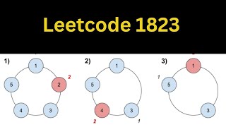 Leetcode 1823  Find the Winner of the circular Game Recursion [upl. by Joselow]