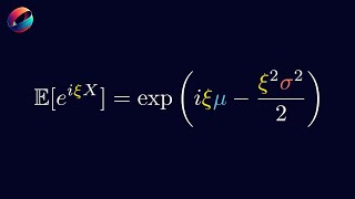 MGF Characteristic Function Martingale  Part 2 Stochastic Calculus for Quantitative Finance [upl. by Atteram]